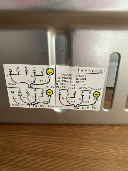 Kopplingsschema för installation av spis med möjlighet för 230V och 400V anslutningar.