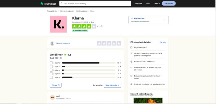 Skärmdump av Klarnas omdömessida på Trustpilot med betyget 4,1 baserat på 239 149 recensioner.