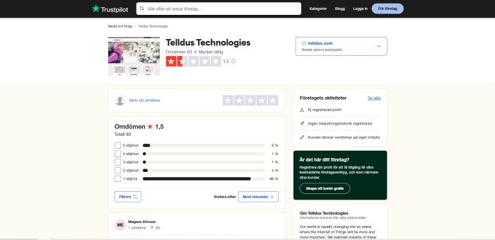 Trustpilot-sida för Telldus Technologies med lågt kundomdöme på 1,5 stjärnor baserat på 83 recensioner.