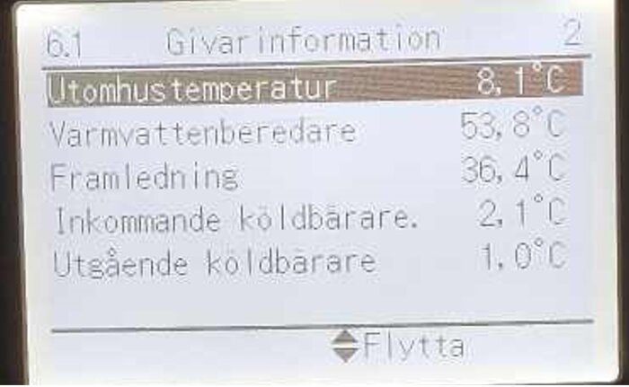 Display av bergvärmepump som visar utomhustemperatur och temperaturer för vattenberedare och ledningar.