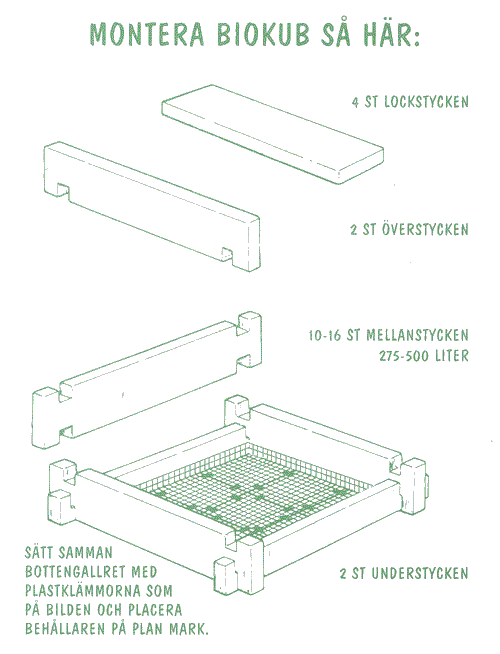 Instruktionsillustration som visar montering av en Biokub kompostbehållare.