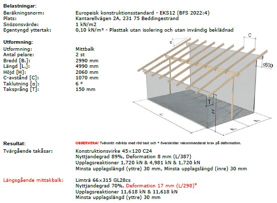 Teknisk ritning av en växthusstruktur med mått och konstruktionsdetaljer, anslutet till en befintlig byggnad.