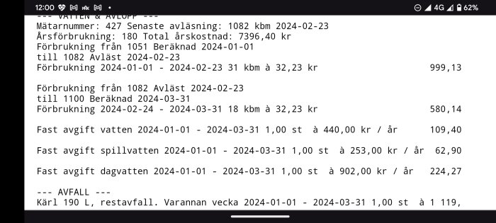 Skärmdump av vatten- och avfallsräkning med fasta och rörliga avgifter.