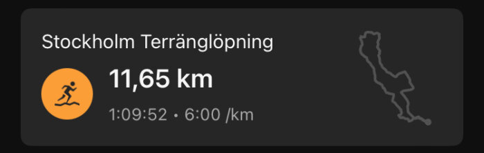 Resultat från terränglopp i Stockholm med distansen 11,65 km, tiden 1:09:52 och tempo 6:00/km.