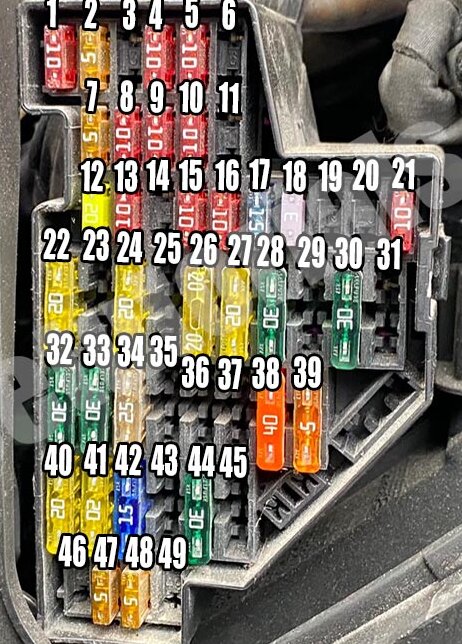 En öppen säkringslåda i ett fordon med färgkodade säkringar och numrerade platser, säkring nr 37 framhävd.