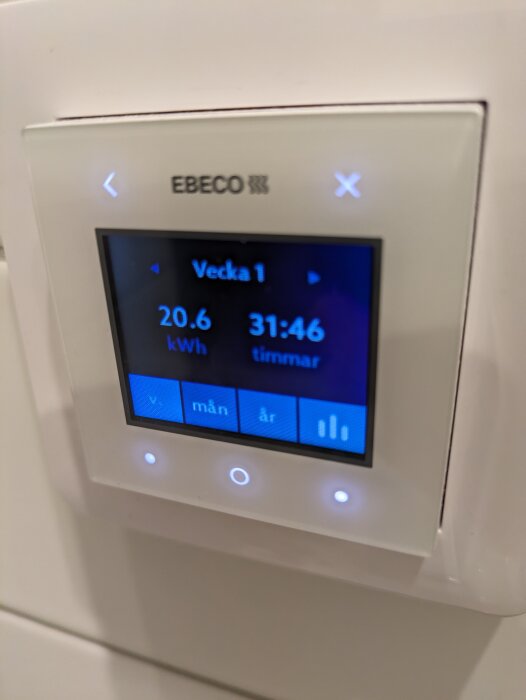 EBECO termostat som visar energiförbrukning på 20.6 kWh för vecka 1.