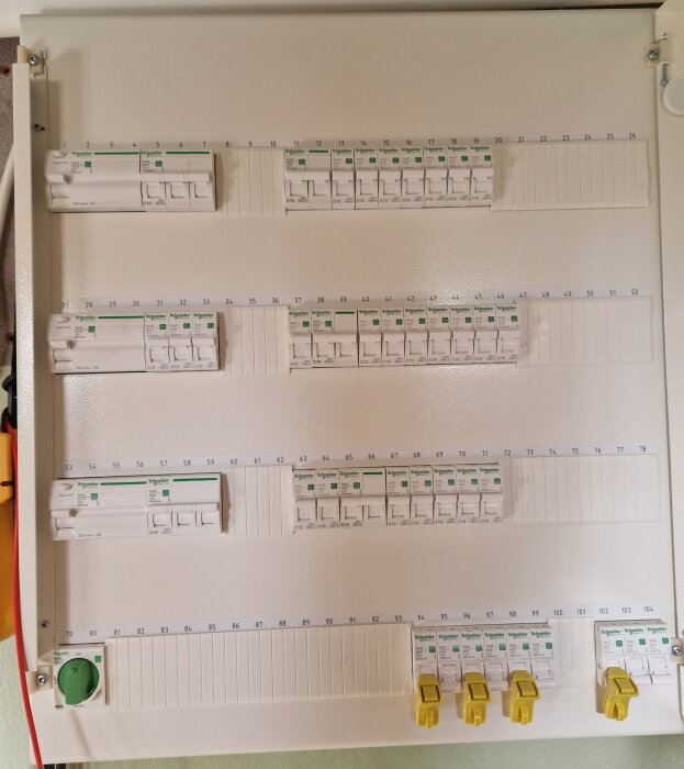 En väggmonterad elcentral med flera rader av automatsäkringar och plats för expansion.