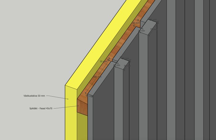 Teknisk ritning av en väggkonstruktion med måttangivelser.