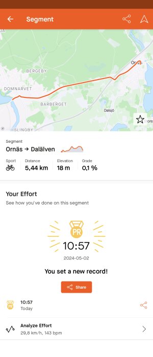 Skärmbild av en mobilapplikation som visar en kartsträcka för cykling mellan Ornäs och Dalälven, notering om nytt personligt rekord.