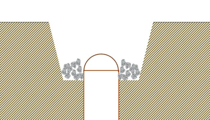 Schematisk illustration av en brunn med stensil runtom, visar gyttja, stenskärv och brunnsgaller.