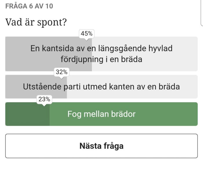 Skärmavbild av fråga 6 från byggquiz med svarsalternativ och procentsatser för varje val.