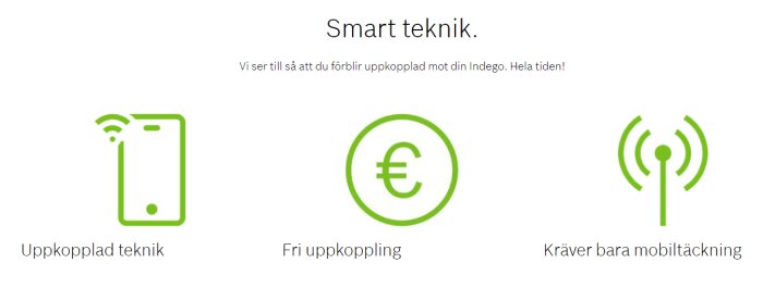 Illustration av smart teknik för uppkopplad gräsklippare med ikoner för mobil, kostnad och signalstyrka.