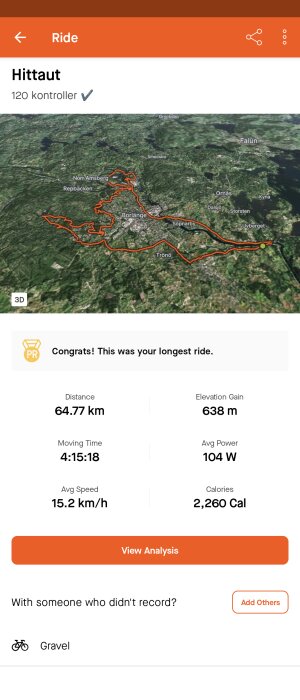 Satellitkarta som visar en cykeltur i orange linje runt Borlänge och statistik över prestation.