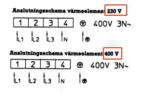 Två anslutningsscheman för värmeelement, markerade med 230V och 400V.
