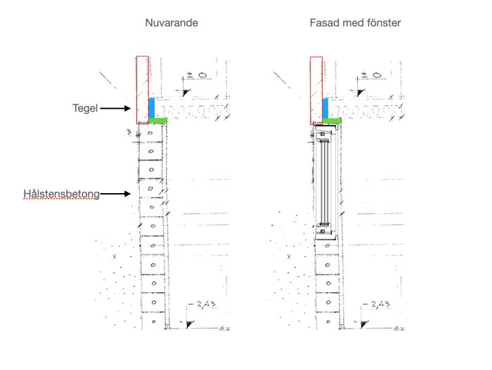 Skiss av väggkonstruktion före och efter installation av fönster med markerade lager av hålstensbetong och tegel.
