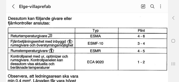 Manualsida med tabell över givartyper och anslutningsplatser för värmesystem.