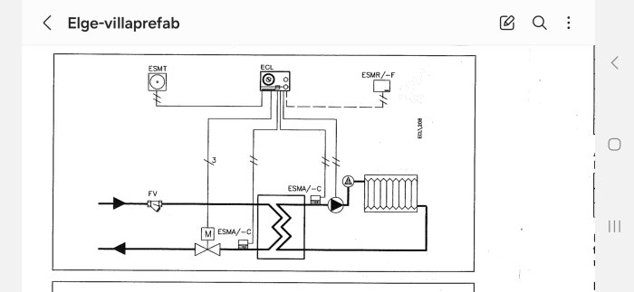 Schema över värmesystem för Elge-villaprefab inkluderande givare och reglerenhet.