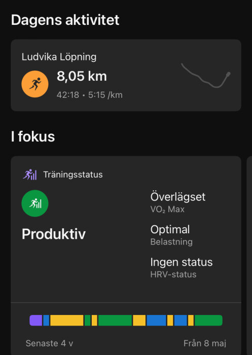 Skärmavbild av träningsapp med dagens löpningsaktivitet och träningsstatus inklusive rutt och prestationsdata.