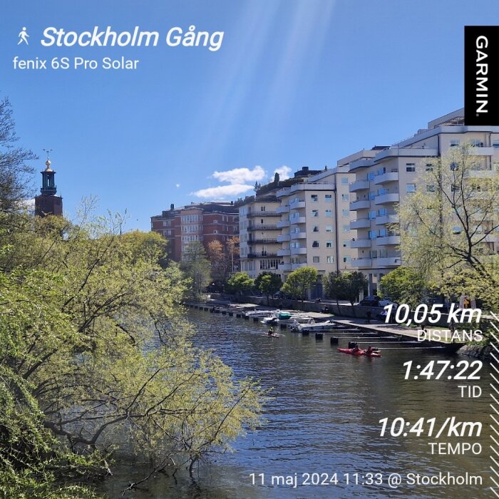 Solig utsikt över vatten med båtar och byggnader, med statistik från en gångtur i Stockholm.