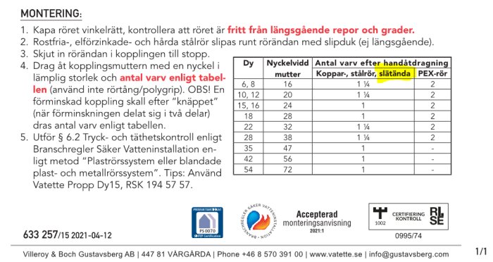 Sida med monteringsanvisning för rörkoppling, tabell för antal varv och verktygsstorlek, certifieringsmärken.