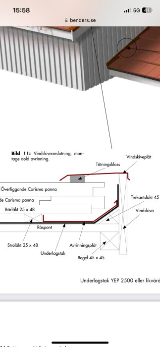 Illustration av montering för tak med översikt över material och konstruktion som vindskiveavslutning.