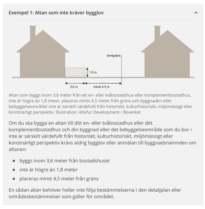 Illustration av altan som inte kräver bygglov med mått och avstånd till bostadshus och tomtgräns.