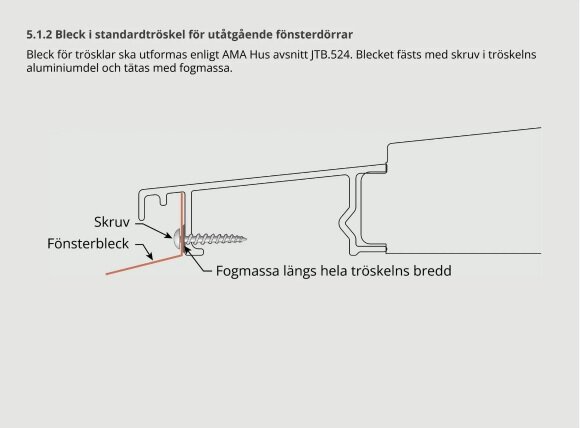 Illustration av montering av tröskelbleck för en altandörr, med skruv och fogmassa markeringar.