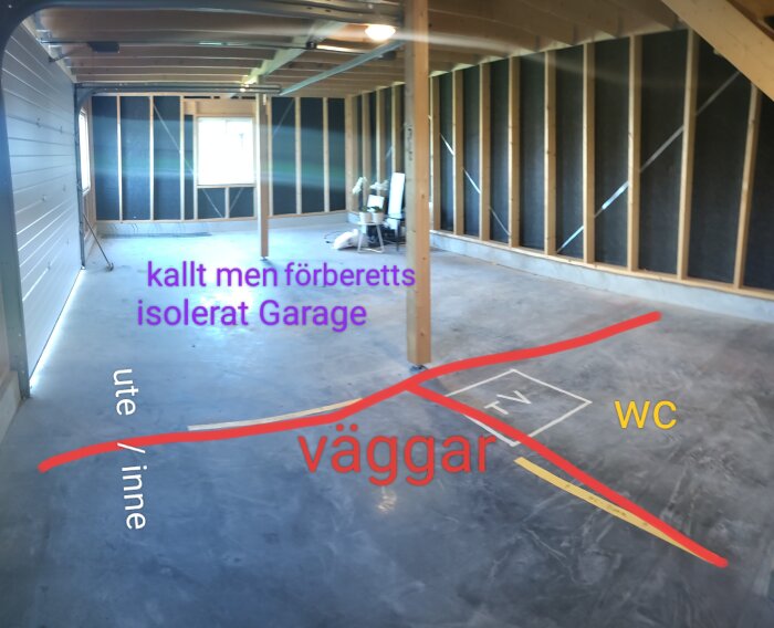 Interiör av ett oisolerat garage med isolering på väggar och markeringar som visar planerad ångspärrplacering.