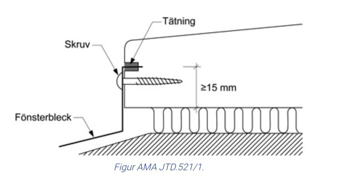 Teknisk ritning av en skruvförband med fönsterbleck och tätning, Figur AMA JTD.521/1.