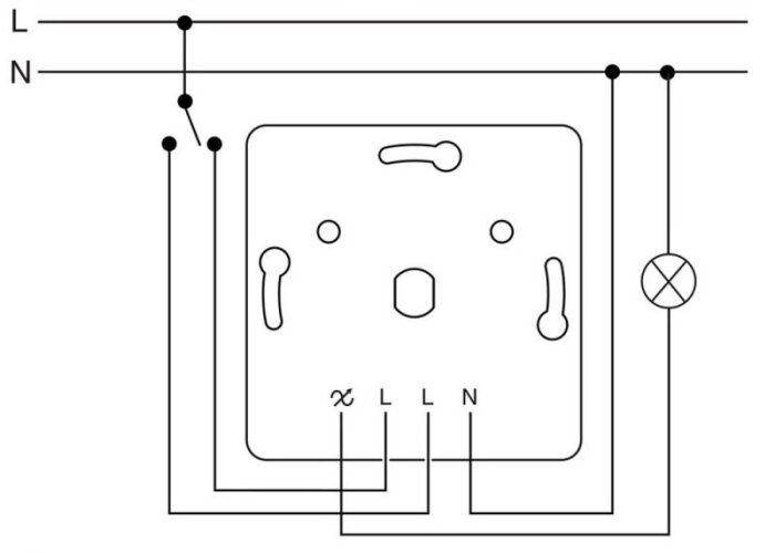 Elektriskt kopplingsschema för dimmer med märkningar L och N samt anslutningar och switch-symbol.