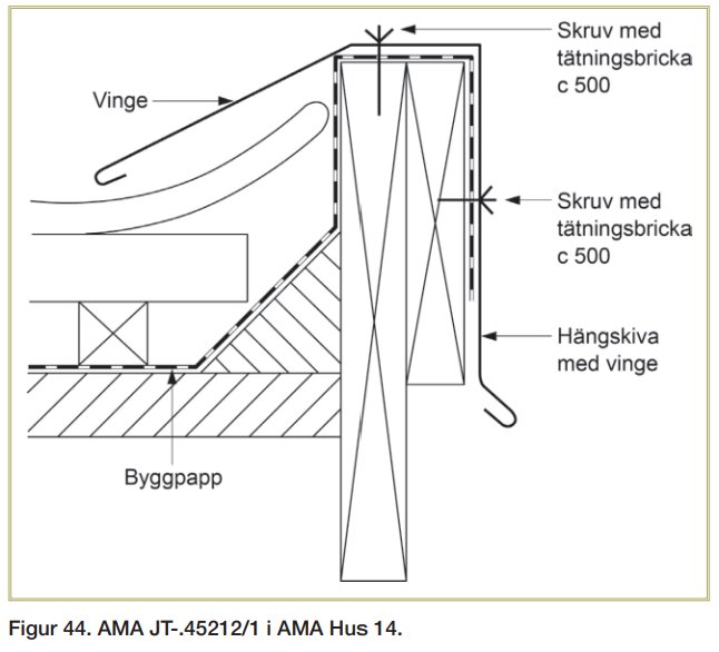 Schematisk illustration av byggdetalj från AMA med skruvar, tätning och hängskiva.