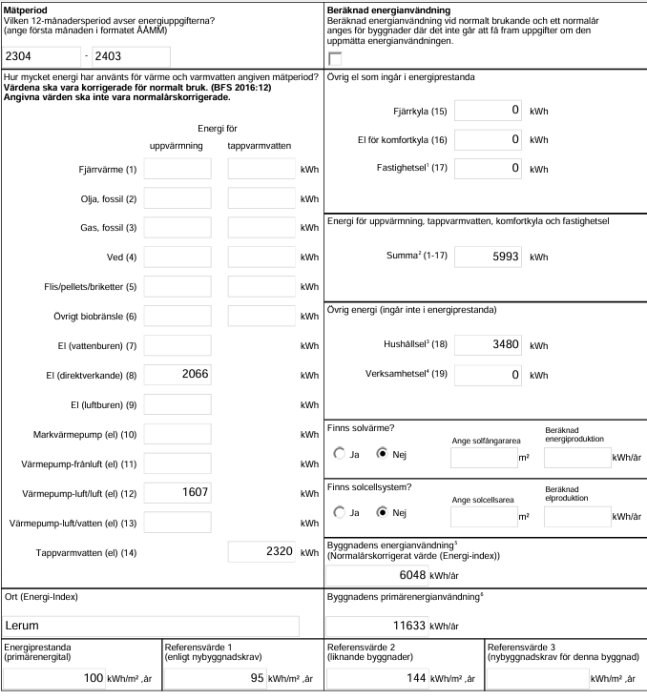 Energideklarationsformulär för villa med energiförbrukning och energiklassning, inkluderar el- och uppvärmningsstatistik.