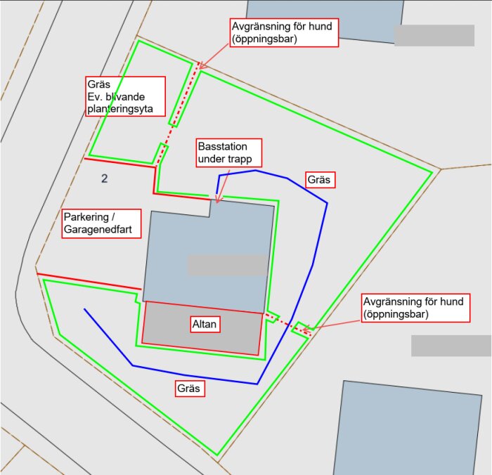 Planritning av trädgård med gräsmattor och begränsningskabel markerade i grönt, guidekabel i blått och områden för hundavgränsning, altan och parkering.