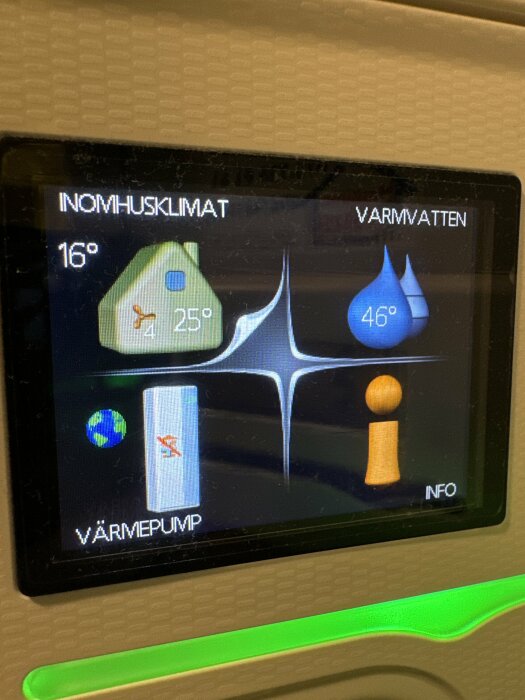 Värmepumpsdisplay som visar inomhusklimat, varmvatten och en fläktsymbol med siffran 4.