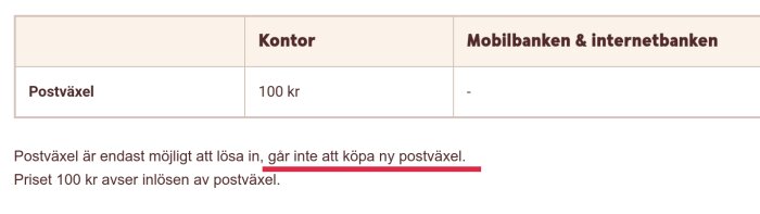 Tabell som visar inlösen av postväxel för 100 kr på bankkontor, inte mobil/internetbank.