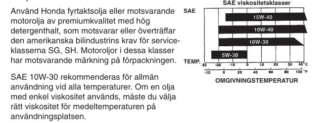 Instruktionsdiagram för viskositetsklasser hos motorolja baserat på omgivningstemperatur och SAE-standarder.