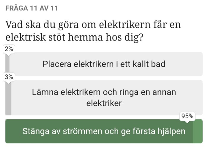 Skärmklipp av en omröstning om hur man ska agera om en elektriker får strömavbrott, med humoristiska svarsalternativ.