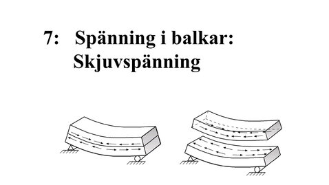 Diagram som visar skjuvspänning i balkar med olika upplagspunkter.