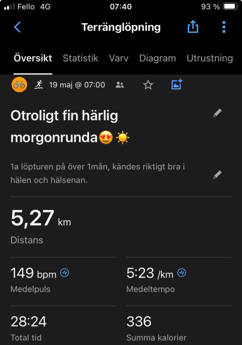 Skärmavbild av träningsapp som visar resultat från en terränglöpning inklusive distans, puls och tempo.