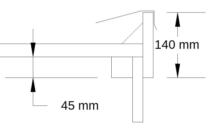 Ritning för montering av vindskivor med måttangivelser, inklusive 45 mm överlapp och 140 mm höjd.