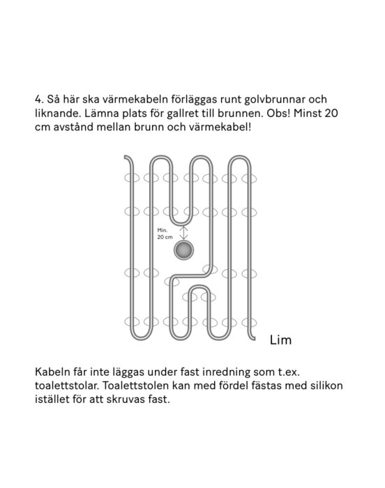 Instruktionsskiss för korrekt förläggning av golvvärmekabel med 20 cm avstånd runt golvbrunn.