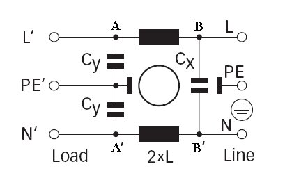 Schema över ett EMC-filter med anslutningar för skyddsjord och komponenter markerade för radiostörningsreducering.