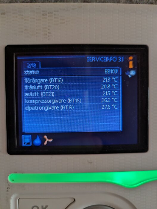 Display av värmepump med temperaturvärden, kompressor igång utan varmvatten.