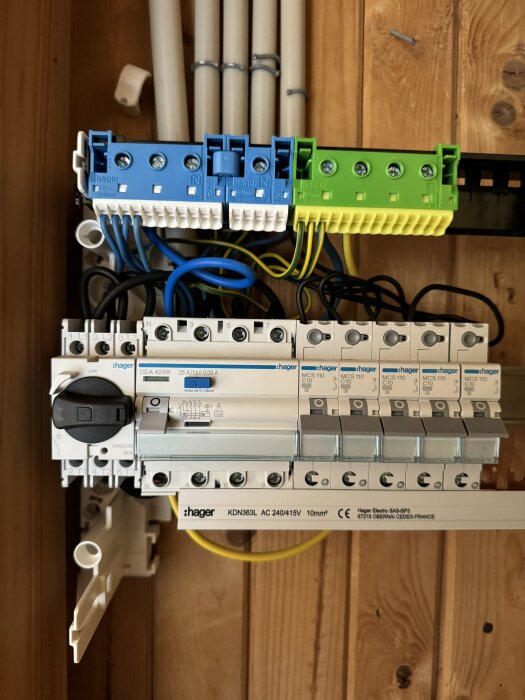 Nyinstallerad elcentral med säkringar, jordfelsbrytare och anslutna kablar mot trähål.