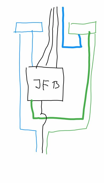 Handritad schematisk illustration av kopplingar i en jordfelsbrytare med enfasgrupp.