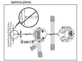 Illustration av kabeldragningsväg runt öar för klippare vid träd och lekstuga.