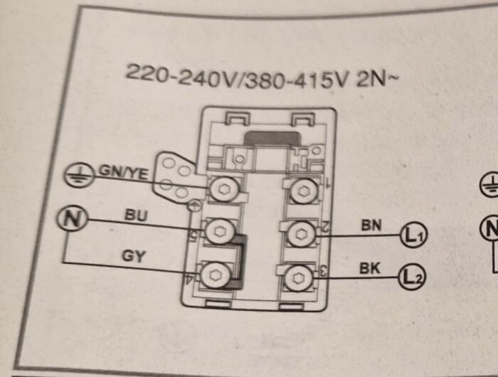 Schematisk bild av en elektrisk inkopplingsguide för perilex-uttag med markeringar för faser, nolla och jord.