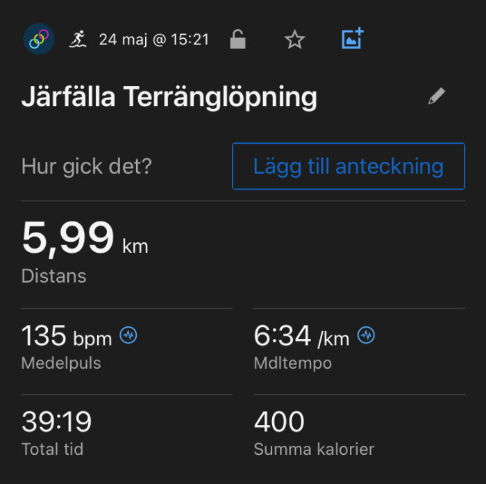 Skärmbild av träningsapp med data för terränglöpning: 5,99 km, 135 bpm, 6:34 per km, 39:19 minuter, 400 kalorier.