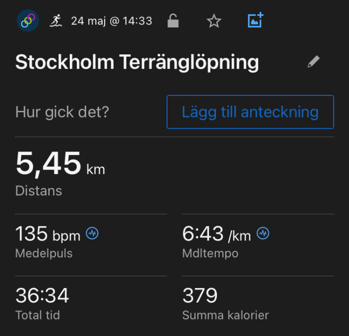 Skärmbild av träningsapp som visar terränglöpningsresultat: 5,45 km distans, 135 bpm, 6:43 min/km, 36:34 total tid, 379 kcal.