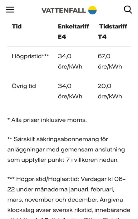 Skärmdump av Vattenfalls elpriser med enkel- och tidstariff för högpris- och övrig tid inklusive moms.